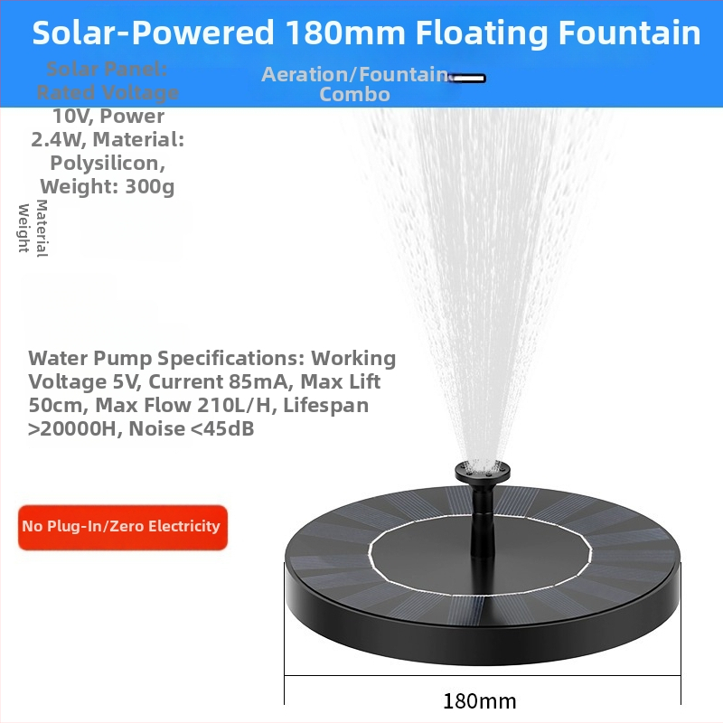 Shouli Αντλία Κυκλοφορίας Νερού για Μικρή Οικιακή Δεξαμενή – Ηλιακό Σιντριβάνι Αερισμού, Εξωτερικός Ιχθυόκηπος και Βραχώδης Κήπος