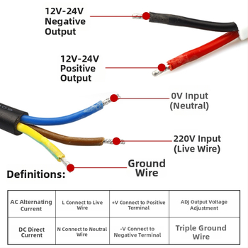 Преходно захранване AC/DC, IP68 водоустойчиво за външно използване, постоянно напрежение за LED светлинна кутия, охранителни системи и медицинско оборудване; изход 12/24/36/48V, вход 100-265V, мощност до 400W
