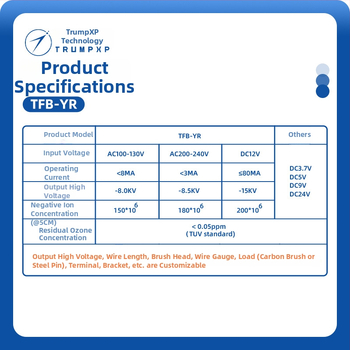 TRUMPXP Visoko Koncentrirani Modul Generatora Negativnih Iona za Klima Uređaje, Model TFB-YR