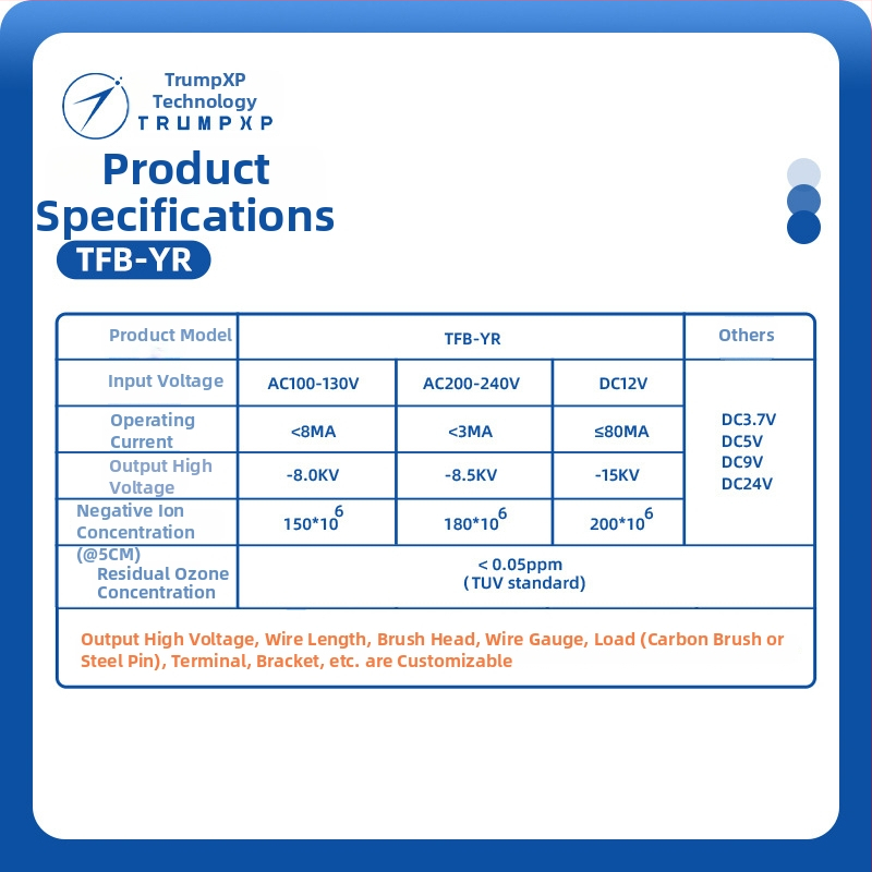 TRUMPXP Visoko Koncentrirani Modul Generatora Negativnih Iona za Klima Uređaje, Model TFB-YR