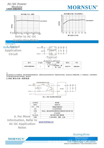 LHE20-20B24WG 20W 24V/850mA sklopno napajanje CE