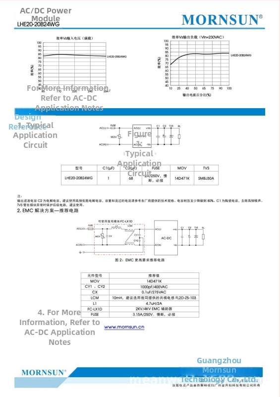 LHE20-20B24WG 20W 24V/850mA sklopno napajanje CE