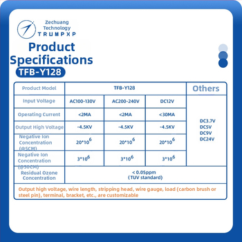 TRUMPXP Plazma Generator Modul (TFB-Y128) za Perilice Posuđa i Dezinfekcijske Ormariće – Sterilizacija, Prevencija plijesni, Uklanjanje mirisa – AC220V