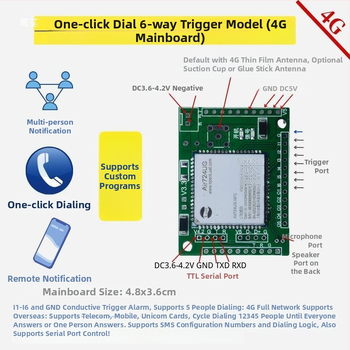 Glavna ploča s jednim gumbom za daljinsko pozivanje, daljinski alarm i obavijest o nužnom pozivu za lifte, upravljanje imovinom, kampusi i tvornice