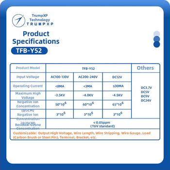 Μονάδα Γεννήτριας Αρνητικών Ιόντων TRUMPXP TFB-Y52, UL πιστοποιημένο, Απολύμανση Αποστείρωση Καθαρισμός