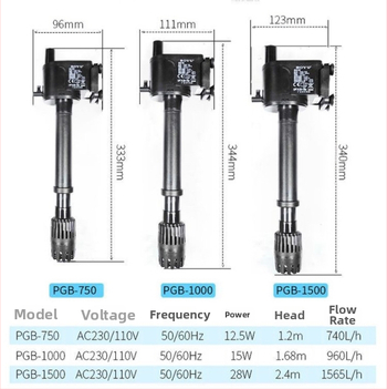 Boyu ponorná pumpa pre akvárium – trojv jedine cirkulačná pumpa, model PGB750/1000/1500, okysličovanie a filtrácia
