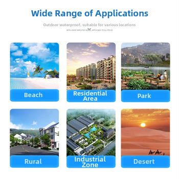 Smerová plochá WiFi anténa, s vysokým ziskom, 2.4 GHz, vonkajšia vodotesná, pre karty, moduly a smerovače