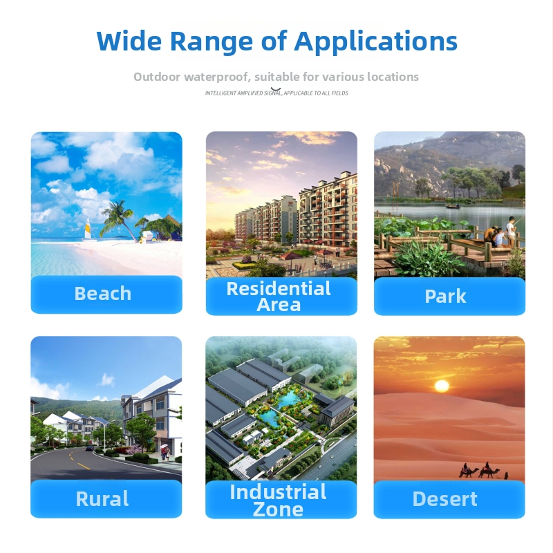 Smerová plochá WiFi anténa, s vysokým ziskom, 2.4 GHz, vonkajšia vodotesná, pre karty, moduly a smerovače