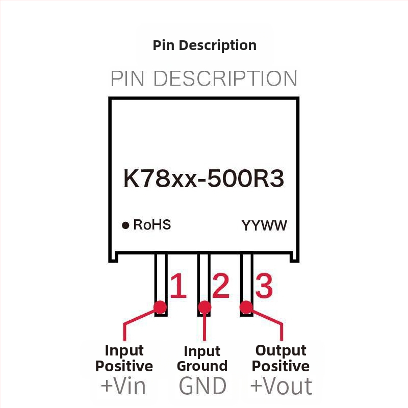DC-DC neizolovaný napájací modul, model K7803-500R3, ultra-široký vstup, regulovaný výstup 3.3V, jednovýstup (Model: K7803-500R3; Značka: Mps; Vstup: ultra-široký; Výstup: 3.3V regulovaný; Kanály: 1; Izolácia: neizolovaný)