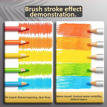 Deli vodou rozpustné farebné ceruzky v kovovej škatuľke pre študentov