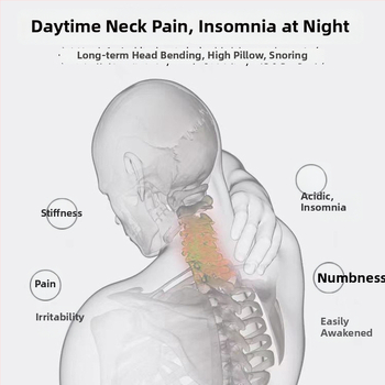Μαξιλάρι φροντίδας αυχένα, διπλό σετ, ύψος 1–5 εκ, γέμισμα πολυεστερικού ινώδους, πλενόμενο