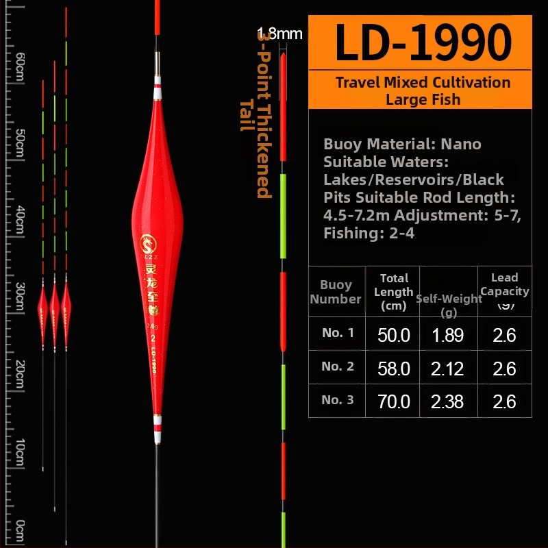 Plută verticală de drifting pentru pescuit Linglong Supreme Nano material (Nano material, Brand: Linglong Supreme, Categorie: plută drift)
