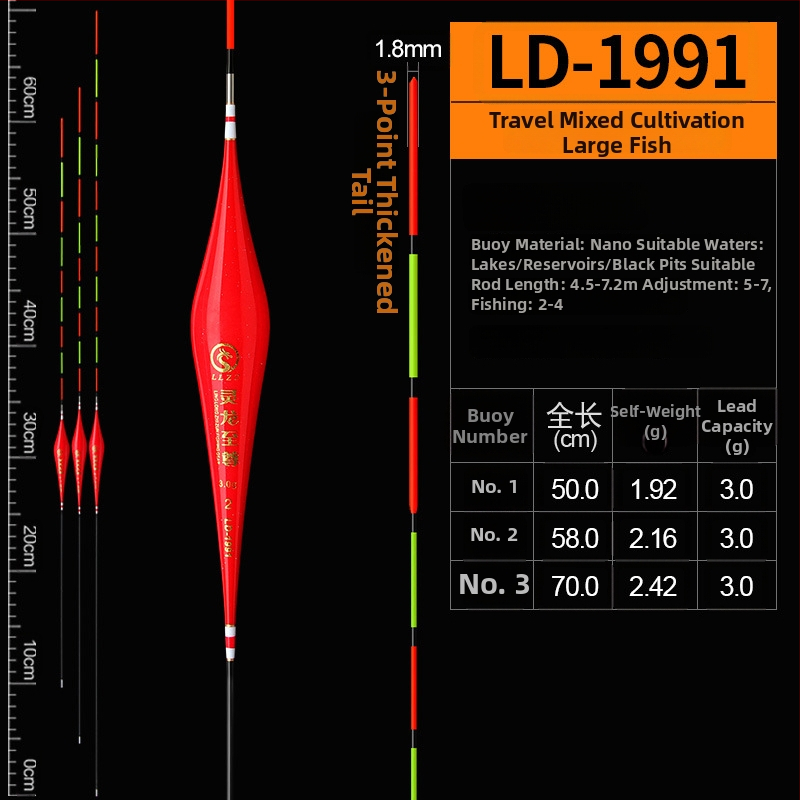Plută verticală de drifting pentru pescuit Linglong Supreme Nano material (Nano material, Brand: Linglong Supreme, Categorie: plută drift)