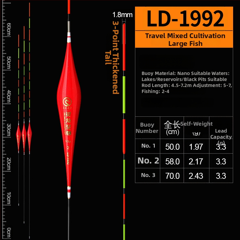 Plută verticală de drifting pentru pescuit Linglong Supreme Nano material (Nano material, Brand: Linglong Supreme, Categorie: plută drift)