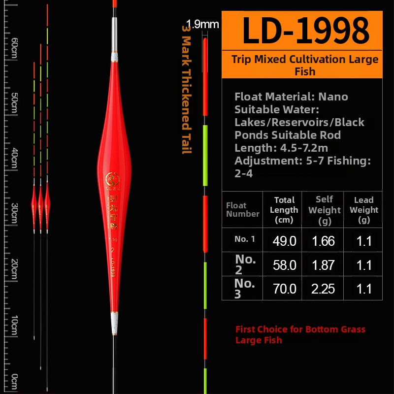 Plută verticală de drifting pentru pescuit Linglong Supreme Nano material (Nano material, Brand: Linglong Supreme, Categorie: plută drift)