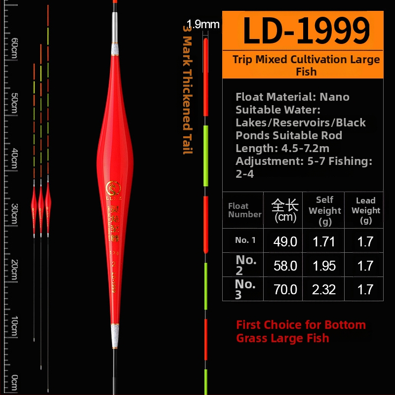 Plută verticală de drifting pentru pescuit Linglong Supreme Nano material (Nano material, Brand: Linglong Supreme, Categorie: plută drift)