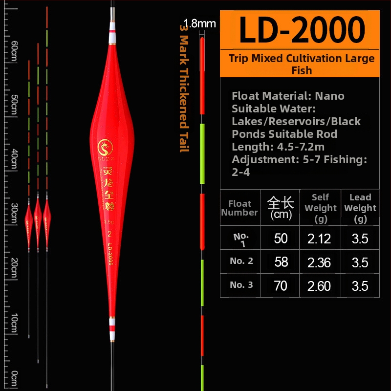 Plută verticală de drifting pentru pescuit Linglong Supreme Nano material (Nano material, Brand: Linglong Supreme, Categorie: plută drift)