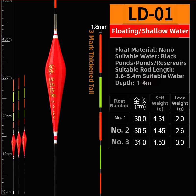 Plută verticală de drifting pentru pescuit Linglong Supreme Nano material (Nano material, Brand: Linglong Supreme, Categorie: plută drift)
