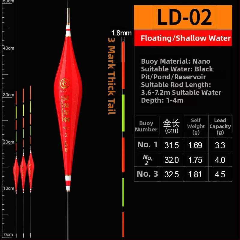 Plută verticală de drifting pentru pescuit Linglong Supreme Nano material (Nano material, Brand: Linglong Supreme, Categorie: plută drift)