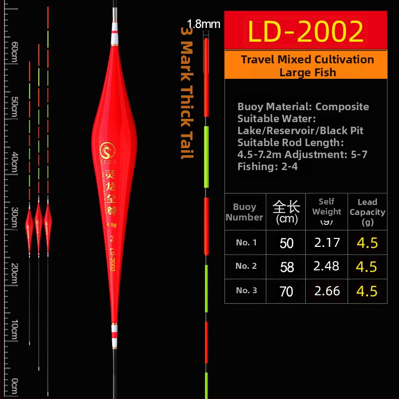 Plută verticală de drifting pentru pescuit Linglong Supreme Nano material (Nano material, Brand: Linglong Supreme, Categorie: plută drift)