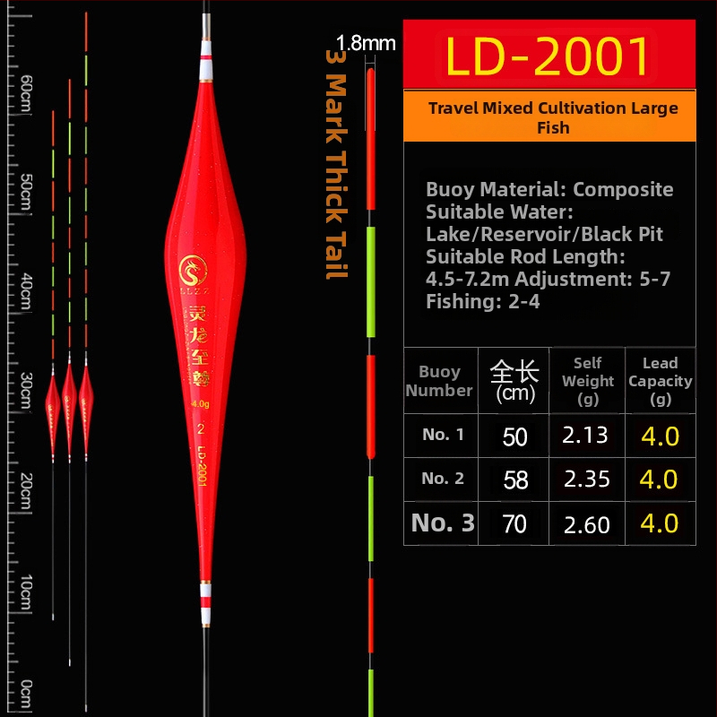 Plută verticală de drifting pentru pescuit Linglong Supreme Nano material (Nano material, Brand: Linglong Supreme, Categorie: plută drift)