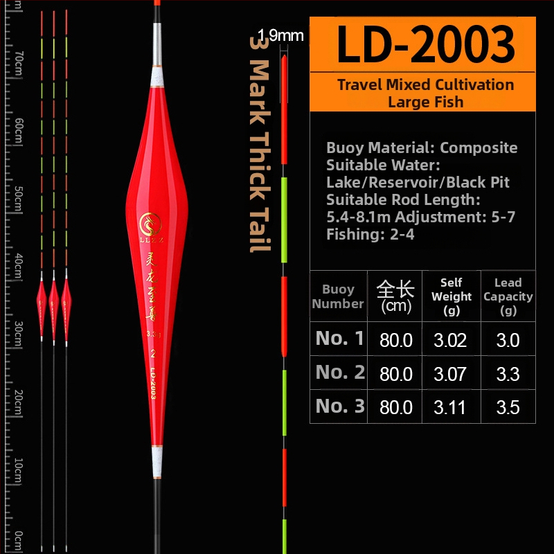 Plută verticală de drifting pentru pescuit Linglong Supreme Nano material (Nano material, Brand: Linglong Supreme, Categorie: plută drift)