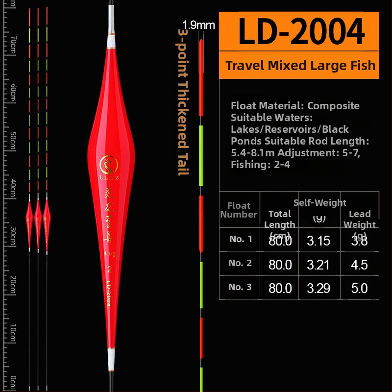 Plută verticală de drifting pentru pescuit Linglong Supreme Nano material (Nano material, Brand: Linglong Supreme, Categorie: plută drift)