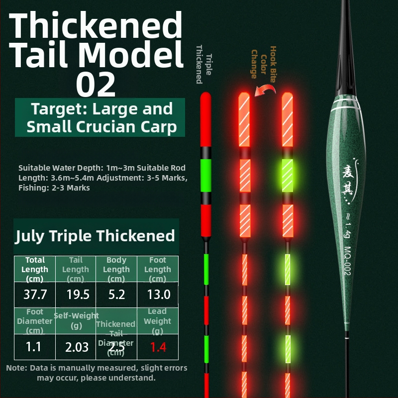 Vertikálny plavák na rybolov s driftom – meniaca farba, luminescujúci elektronický plavák pre deň aj noc; kompozitný materiál; značka Powerful merchant.