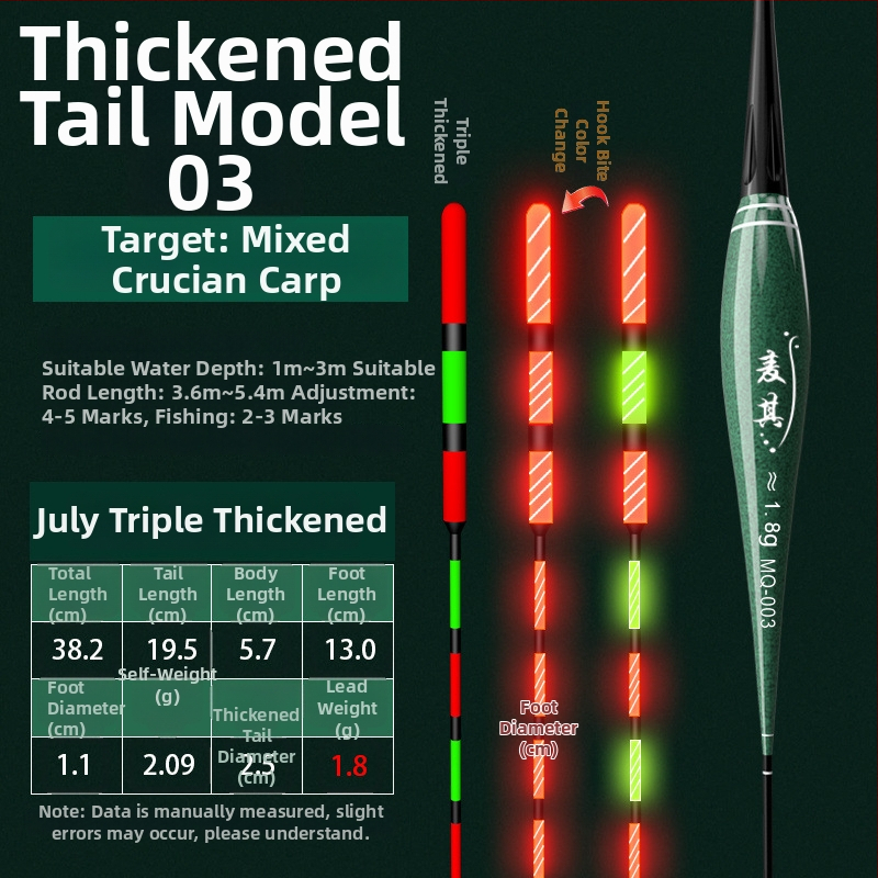 Vertikálny plavák na rybolov s driftom – meniaca farba, luminescujúci elektronický plavák pre deň aj noc; kompozitný materiál; značka Powerful merchant.