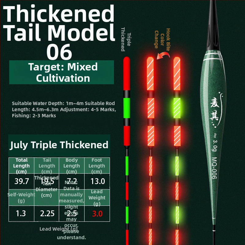 Vertikálny plavák na rybolov s driftom – meniaca farba, luminescujúci elektronický plavák pre deň aj noc; kompozitný materiál; značka Powerful merchant.