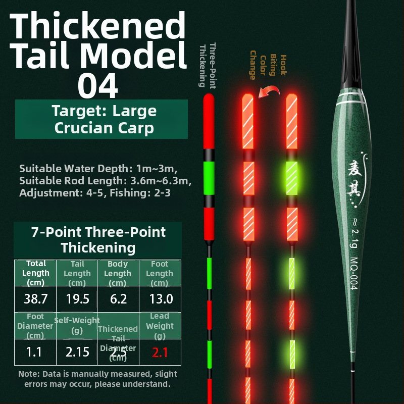 Vertikálny plavák na rybolov s driftom – meniaca farba, luminescujúci elektronický plavák pre deň aj noc; kompozitný materiál; značka Powerful merchant.