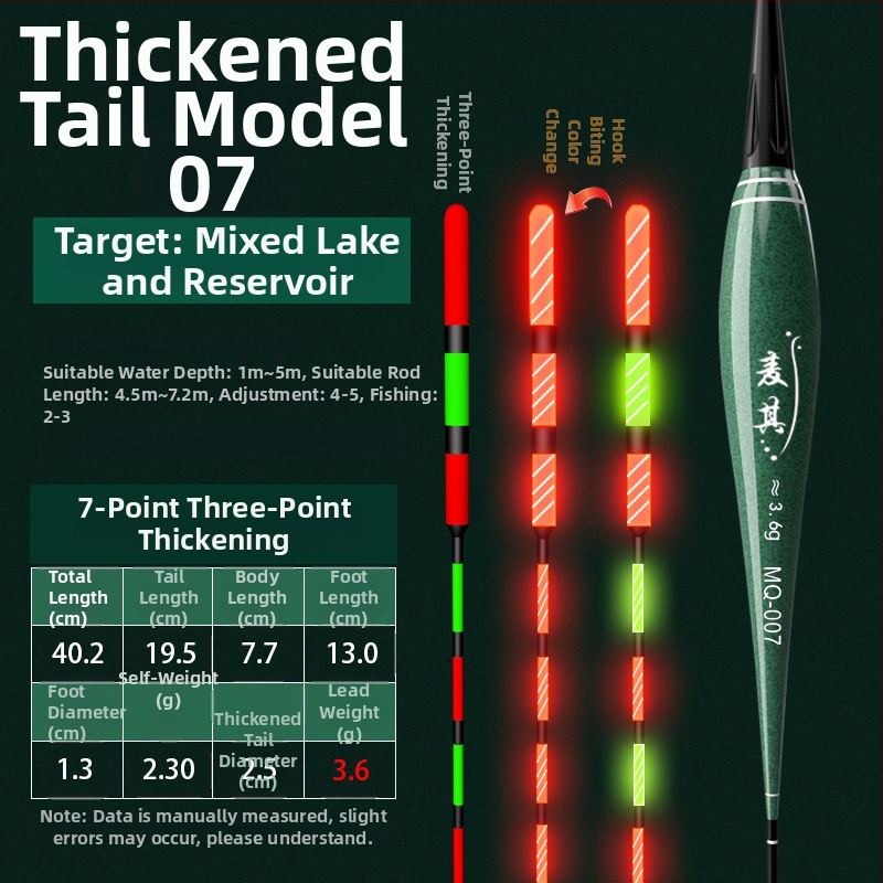 Vertikálny plavák na rybolov s driftom – meniaca farba, luminescujúci elektronický plavák pre deň aj noc; kompozitný materiál; značka Powerful merchant.