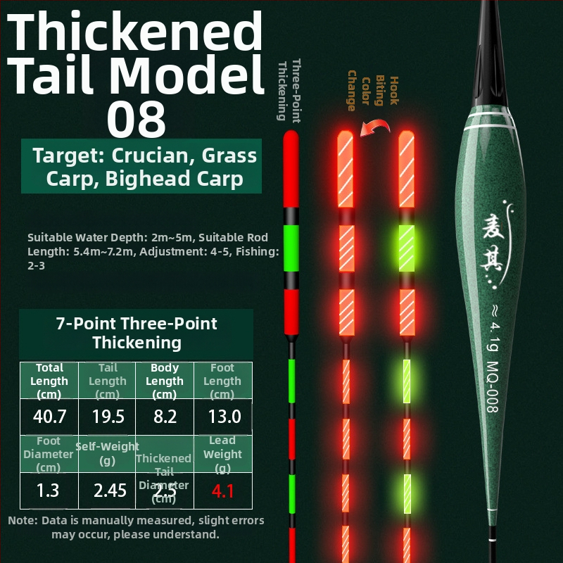 Vertikálny plavák na rybolov s driftom – meniaca farba, luminescujúci elektronický plavák pre deň aj noc; kompozitný materiál; značka Powerful merchant.