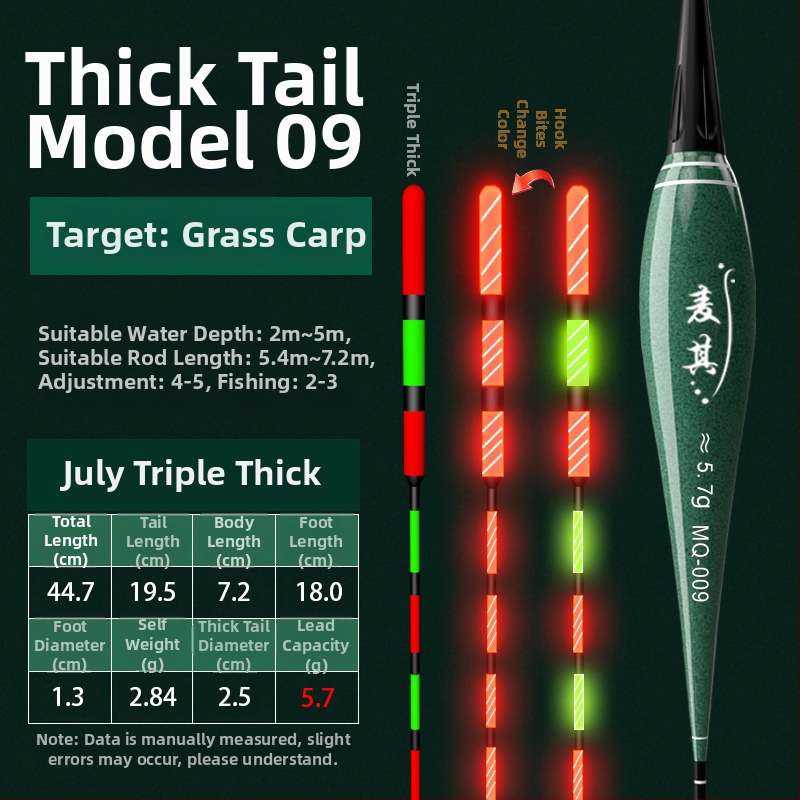 Vertikálny plavák na rybolov s driftom – meniaca farba, luminescujúci elektronický plavák pre deň aj noc; kompozitný materiál; značka Powerful merchant.