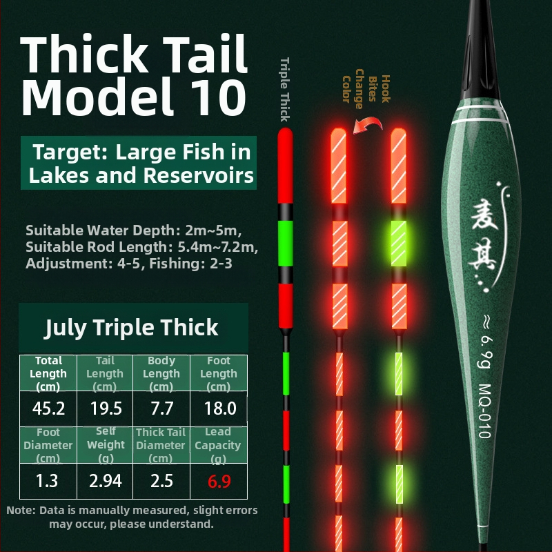Vertikálny plavák na rybolov s driftom – meniaca farba, luminescujúci elektronický plavák pre deň aj noc; kompozitný materiál; značka Powerful merchant.
