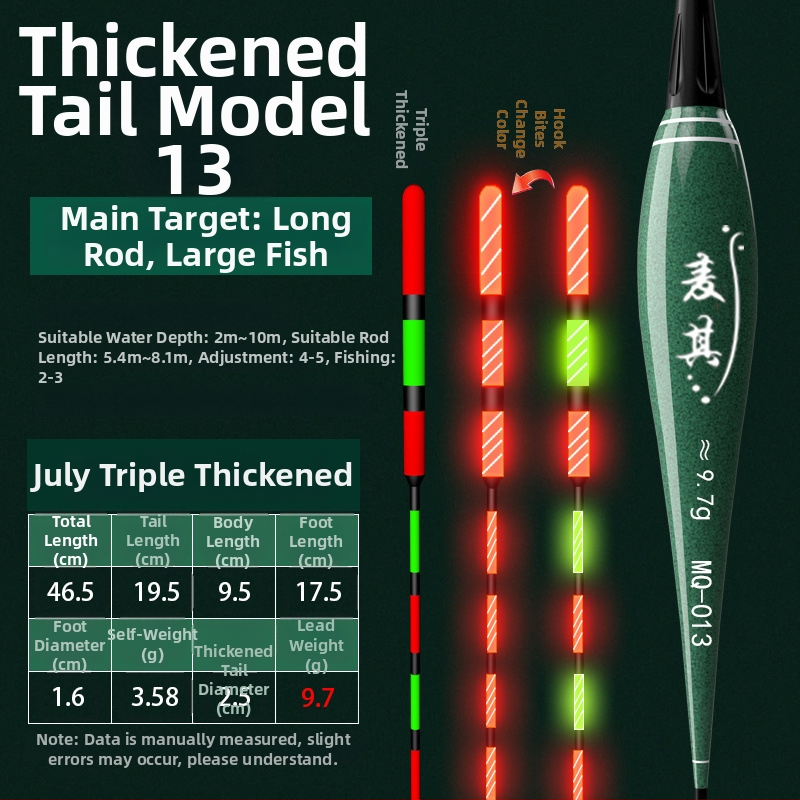 Vertikálny plavák na rybolov s driftom – meniaca farba, luminescujúci elektronický plavák pre deň aj noc; kompozitný materiál; značka Powerful merchant.