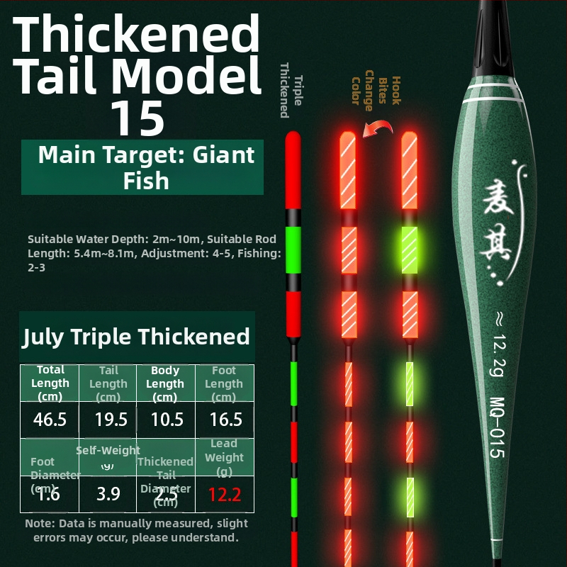 Vertikálny plavák na rybolov s driftom – meniaca farba, luminescujúci elektronický plavák pre deň aj noc; kompozitný materiál; značka Powerful merchant.