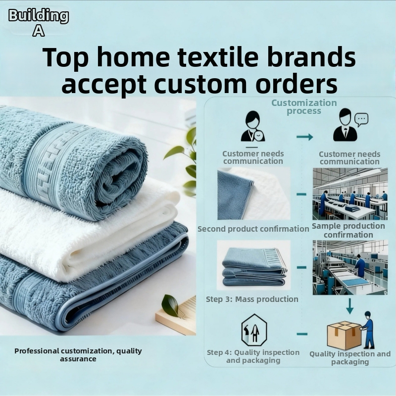 Ručnik za lice za djecu – 100% pamuk, Loftex/Matte, mekan i upijajući, izvezen, unisex