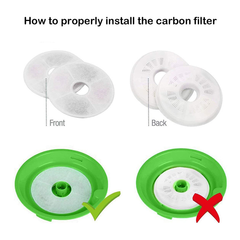 Macska vízadagoló szűrőbetét aktív szénionos gyantával – Pet Plus