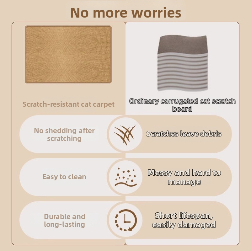 Macska karmolás matrac, Nine Favorites márka, textil anyag, egyszerű stílus, karcolásálló