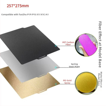 Rugós acél PEI lemez 3D nyomtató melegágyhoz, kompatibilis az A1/P1S/X1C modellekkel