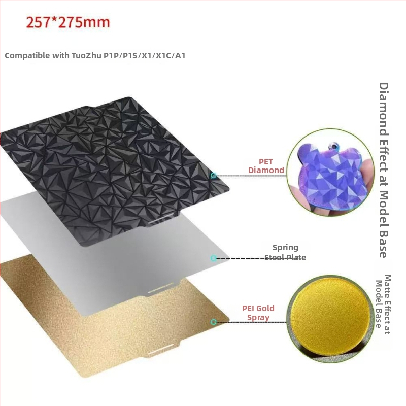 Rugós acél PEI lemez 3D nyomtató melegágyhoz, kompatibilis az A1/P1S/X1C modellekkel