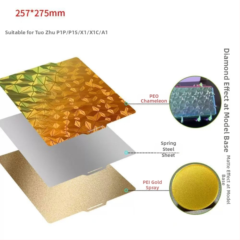 Rugós acél PEI lemez 3D nyomtató melegágyhoz, kompatibilis az A1/P1S/X1C modellekkel