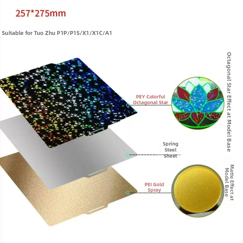 Rugós acél PEI lemez 3D nyomtató melegágyhoz, kompatibilis az A1/P1S/X1C modellekkel
