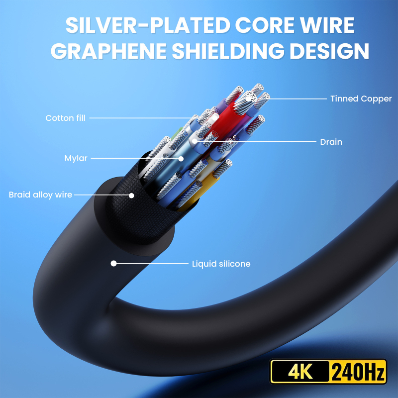 Szilikon USB4 Type-C digitális kábel, magja csupasz rézdrót, réz vezető, modell YR-GZU4-A01, digitális eszközökhöz