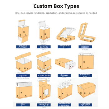 Kutija za pakiranje autodijelova, prilagodljiva sklopiva kutija, papir 230–450 g, offsetni tisak, reljefni tisak, UV tisak, gravura, srebrno toplinsko otiskivanje, moguć tisak logotipa