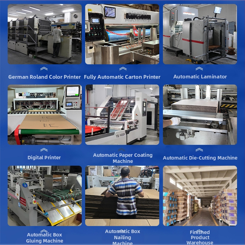 Kutija za pakiranje autodijelova, prilagodljiva sklopiva kutija, papir 230–450 g, offsetni tisak, reljefni tisak, UV tisak, gravura, srebrno toplinsko otiskivanje, moguć tisak logotipa