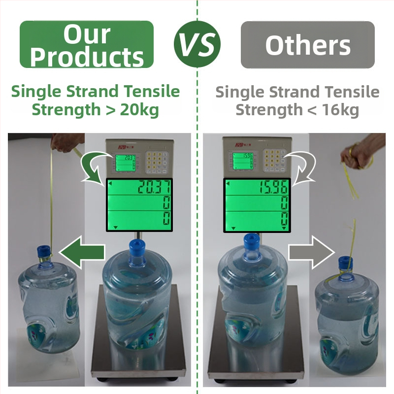 PP plastové lano na balenie, guľové lano na balenie, prispôsobiteľné – značka Giant Bird