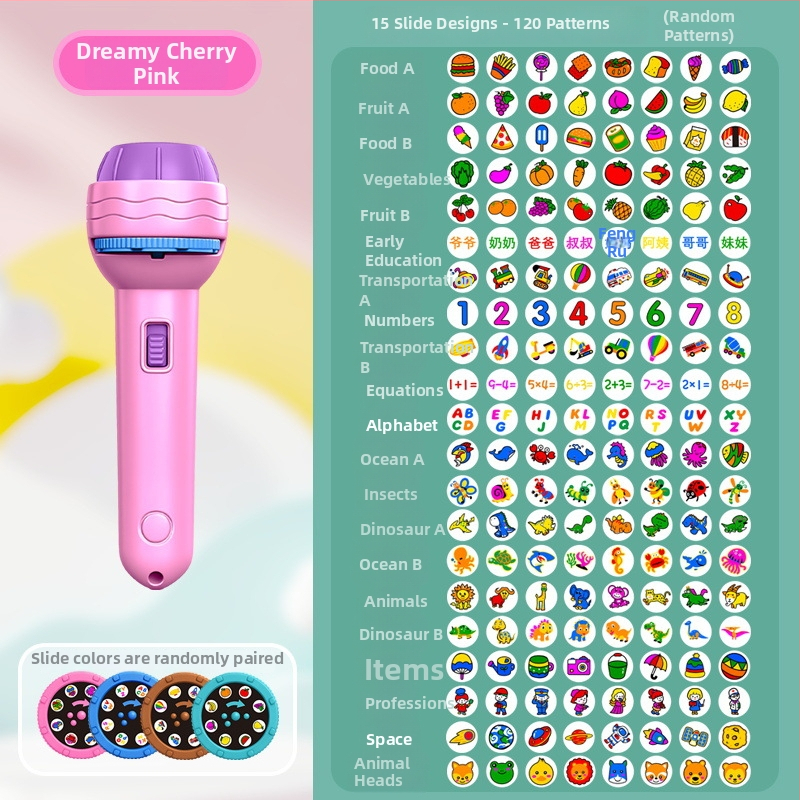 Dječji svjetleći projektor‑fenjer — edukativna igra za intelektualni razvoj i interakciju roditelj‑dijete, za djecu 4–6 godina