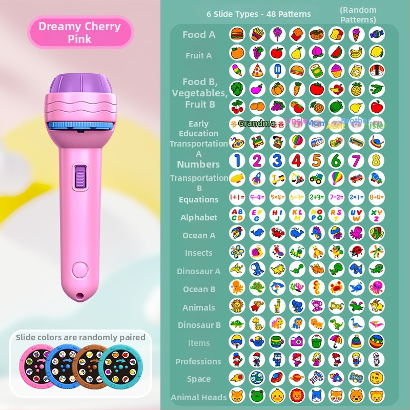 Dječji svjetleći projektor‑fenjer — edukativna igra za intelektualni razvoj i interakciju roditelj‑dijete, za djecu 4–6 godina